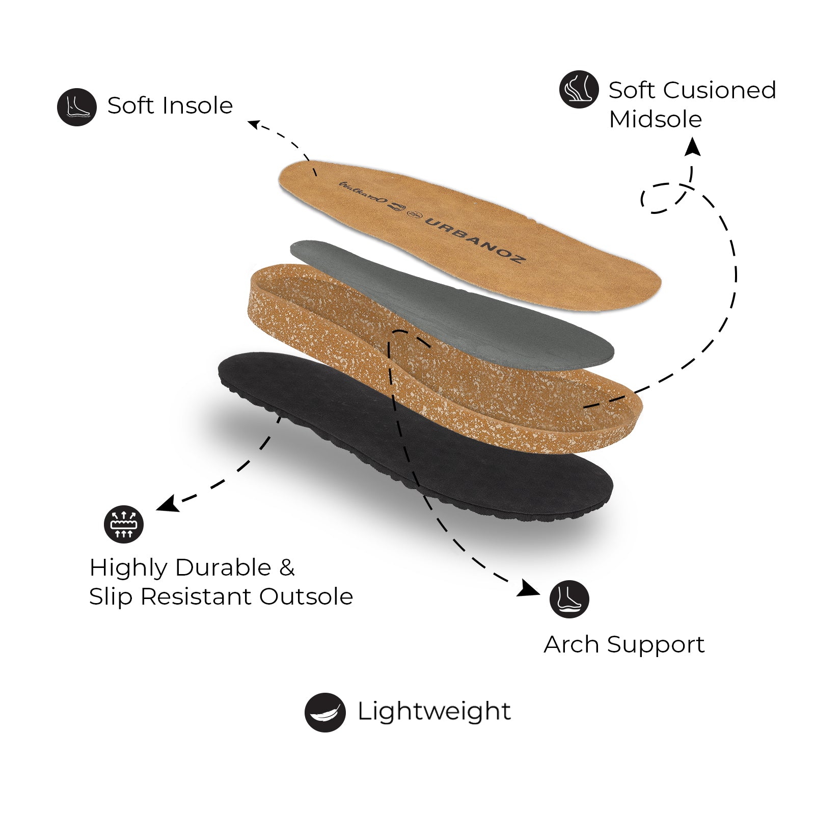 URBANOZ Men's Comfort Sandals - WGE53241 Black